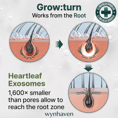 Rootwyn Serum - Scalp Growth Serum with Brush 100ml