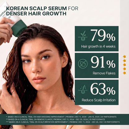 Rootwyn Serum - Scalp Growth Serum with Brush 100ml