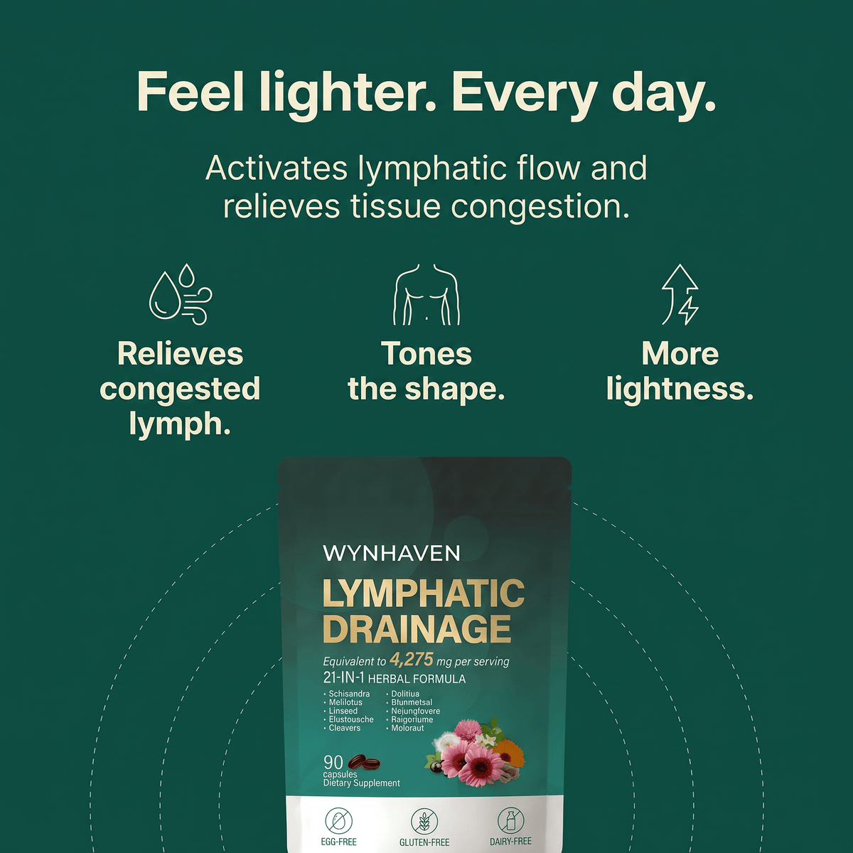 LymphFlow Capsules - Complete your Routine - Wynhaven