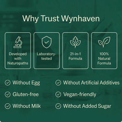 LymphFlow Capsules - Complete your Routine - Wynhaven