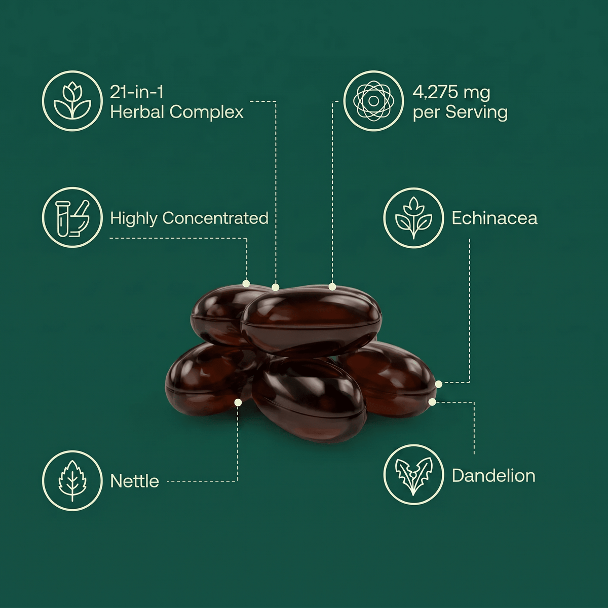 LymphFlow Capsules - Complete your Routine - Wynhaven